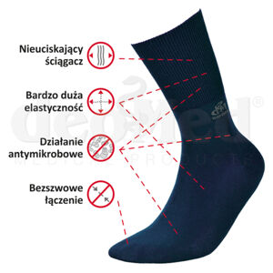Zdravotní ponožky DEO MED BAMBOO - JJW DEOMED tmavě šedá 35-38